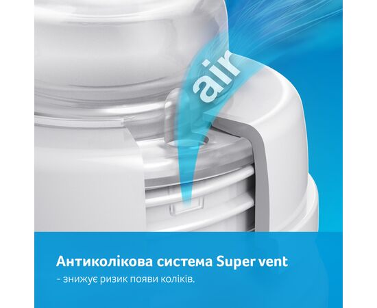 Набор для кормления новорожденных Lovi Botanic Boy (0299), изображение 6 Набор для кормления новорожденных Lovi Botanic Boy (0299), изображение 6