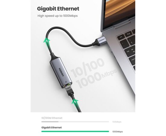 Переходник USB 3.0 to Ethernet RJ45 1000 Mb CM209 Ugreen (50922), изображение 5