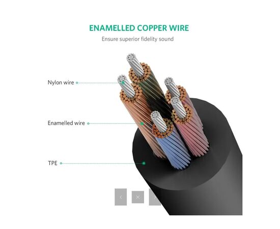Переходник Jack 3.5mm F 4pin to 2xJack 3.5mm M (Audio+MIC) AV140 Ugreen (20898), изображение 6