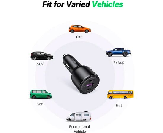 Зарядное устройство Ugreen 2xUSB-C PD+USB-A QC 69W Fast Car Charger Black (CD239) (20467), изображение 4 Зарядное устройство Ugreen 2xUSB-C PD+USB-A QC 69W Fast Car Charger Black (CD239) (20467), изображение 4