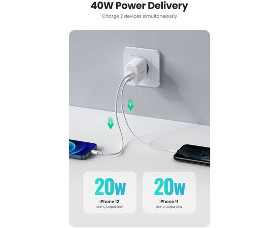 Зарядное устройство Ugreen 2xUSB 40W PD (2xType-C) PD CD243 White (10343), изображение 2