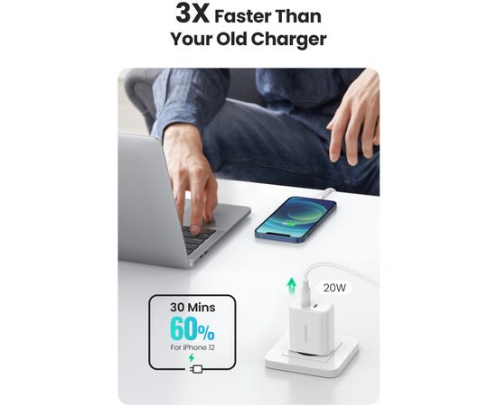 Зарядное устройство Ugreen 2xUSB 40W PD (2xType-C) PD CD243 White (10343), изображение 3