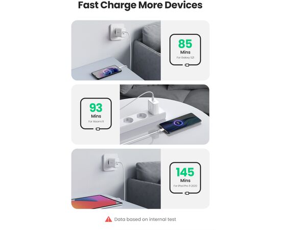 Зарядное устройство Ugreen 2xUSB 40W PD (2xType-C) PD CD243 White (10343), изображение 4