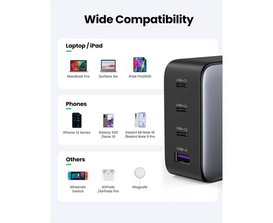 Зарядное устройство Ugreen 4xUSB 100W GAN (USB-A+3*USB-C) Tech Fast Charger CD226 Grey (90575), изображение 5 Зарядное устройство Ugreen 4xUSB 100W GAN (USB-A+3*USB-C) Tech Fast Charger CD226 Grey (90575), изображение 5