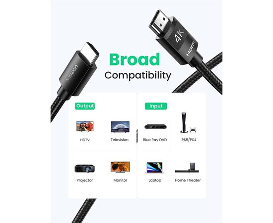 Кабель мультимедийный HDMI to HDMI 3.0m V2.0 Cafule 4K HD119 Ugreen (40102), изображение 3 Кабель мультимедийный HDMI to HDMI 3.0m V2.0 Cafule 4K HD119 Ugreen (40102), изображение 3