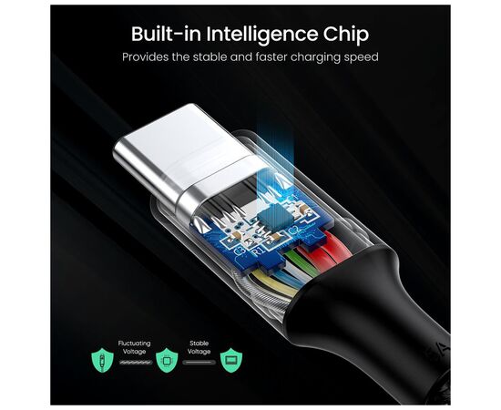 Дата кабель USB 2.0Type-C to Type-C 1.5m 100W US316 Space Gray Ugreen (70428), изображение 3 Дата кабель USB 2.0Type-C to Type-C 1.5m 100W US316 Space Gray Ugreen (70428), изображение 3