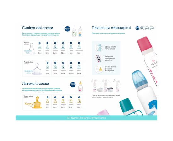 Бутылочка для кормления Canpol babies 120 мл Розовая (42/202), изображение 7 Бутылочка для кормления Canpol babies 120 мл Розовая (42/202), изображение 7