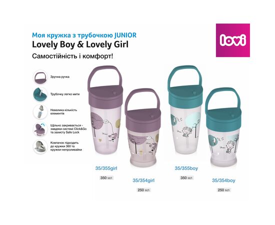 Поїльник-непроливайка Lovi Lovely Boy із силіконовою трубочкою 350 мл (35/355boy), зображення 4 Поїльник-непроливайка Lovi Lovely Boy із силіконовою трубочкою 350 мл (35/355boy), зображення 4