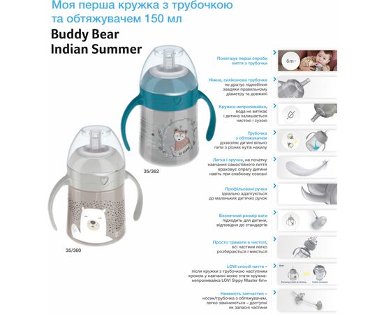 Поильник-непроливайка Lovi Buddy Bear с трубочкой и утяжелителем 150 мл (35/360), изображение 5 Поильник-непроливайка Lovi Buddy Bear с трубочкой и утяжелителем 150 мл (35/360), изображение 5