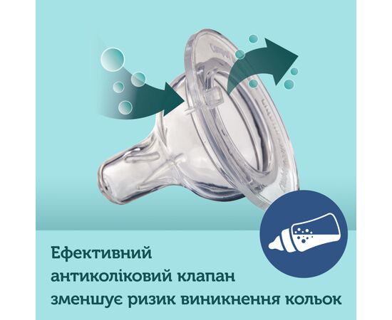 Соска Canpol babies EasyStart швидка до пляшечок з широким отвором 2 шт (21/732), зображення 4 Соска Canpol babies EasyStart швидка до пляшечок з широким отвором 2 шт (21/732), зображення 4