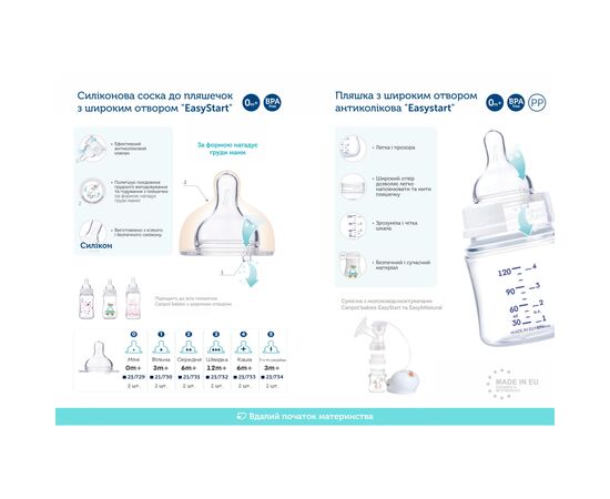 Соска Canpol babies EasyStart швидка до пляшечок з широким отвором 2 шт (21/732), зображення 6 Соска Canpol babies EasyStart швидка до пляшечок з широким отвором 2 шт (21/732), зображення 6