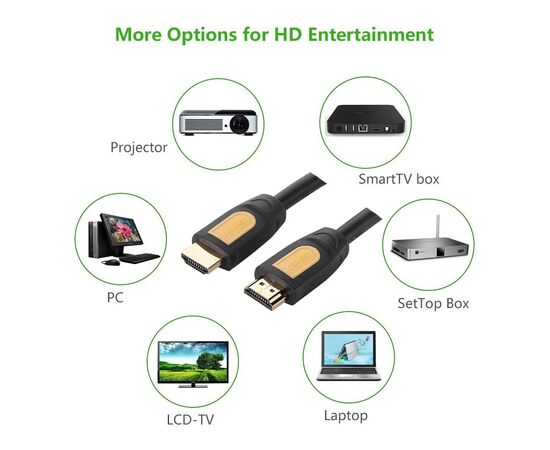 Кабель мультимедийный HDMI to HDMI 5.0m V1.4 HD101 Ugreen (10167), изображение 4