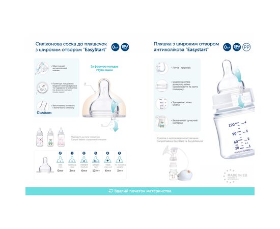 Соска Canpol babies EasyStart силиконовая с широким горлышком, мини 1 шт. (21/719), изображение 6 Соска Canpol babies EasyStart силиконовая с широким горлышком, мини 1 шт. (21/719), изображение 6