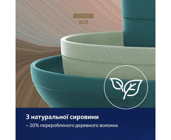 Набор детской посуды Lovi Pistachio з кружкою (21/532_gre), изображение 6 Набор детской посуды Lovi Pistachio з кружкою (21/532_gre), изображение 6
