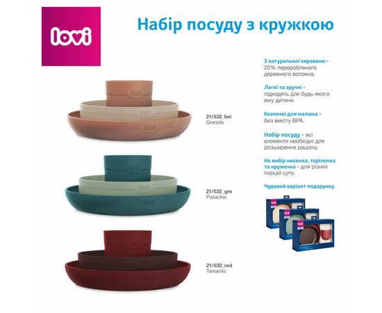Набор детской посуды Lovi Pistachio з кружкою (21/532_gre), изображение 9 Набор детской посуды Lovi Pistachio з кружкою (21/532_gre), изображение 9
