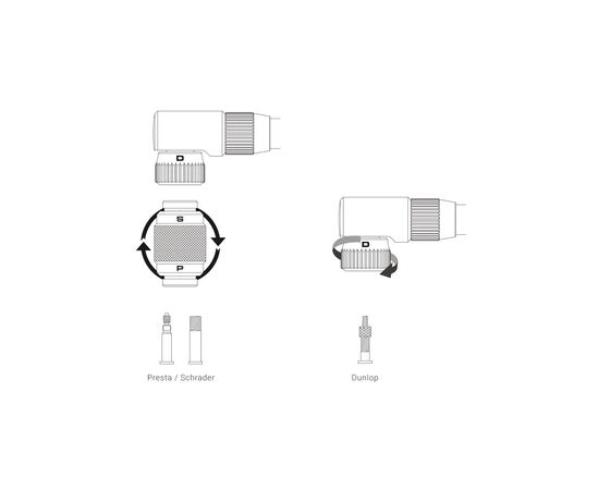 Велосипедный насос Birzman Tiny Tanker with Helix Presta / Schrader / Dunlop (BM22-HX-S-TT), изображение 4 Велосипедный насос Birzman Tiny Tanker with Helix Presta / Schrader / Dunlop (BM22-HX-S-TT), изображение 4