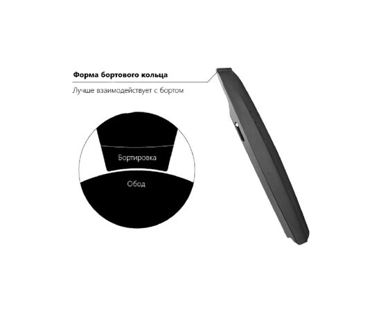 Бортировка Birzman Wedge Wedge II (BM20-WG-WG-K), изображение 2 Бортировка Birzman Wedge Wedge II (BM20-WG-WG-K), изображение 2