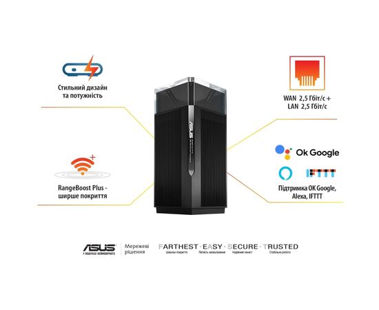 Маршрутизатор ASUS ZenWiFi Pro ET12 2PK (90IG05Z0-MO3A20), изображение 9 Маршрутизатор ASUS ZenWiFi Pro ET12 2PK (90IG05Z0-MO3A20), изображение 9