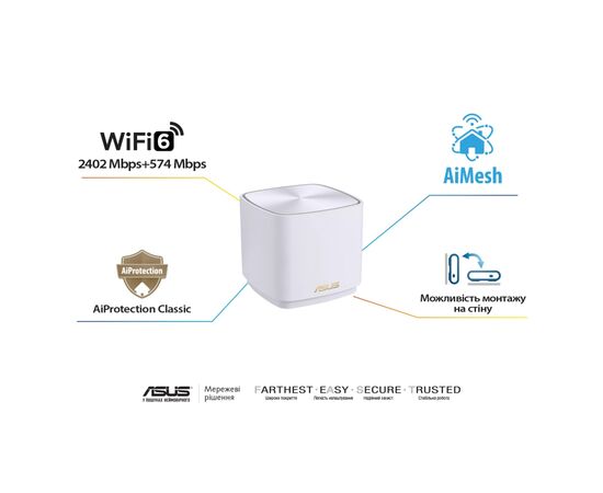 Маршрутизатор ASUS ZenWiFi XD5 3PK (90IG0750-MO3B20), зображення 7 Маршрутизатор ASUS ZenWiFi XD5 3PK (90IG0750-MO3B20), зображення 7