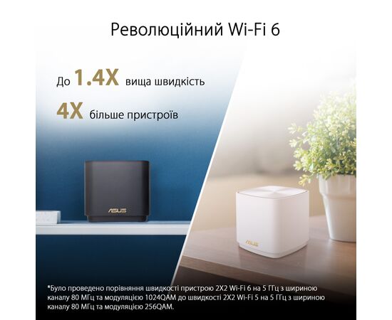 Маршрутизатор ASUS ZenWiFi XD5 3PK (90IG0750-MO3B20), зображення 8 Маршрутизатор ASUS ZenWiFi XD5 3PK (90IG0750-MO3B20), зображення 8