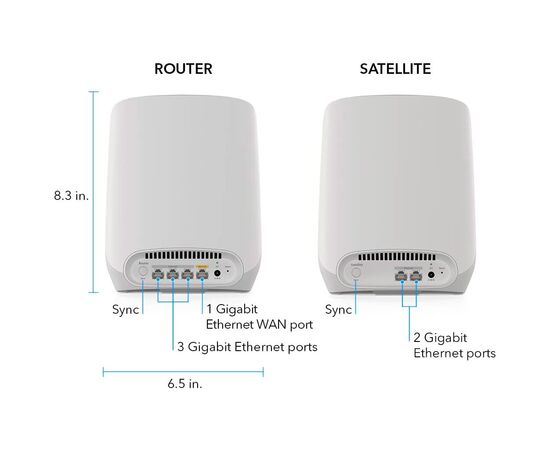 Маршрутизатор Netgear Orbi RBK763S (RBK763S-100EUS), изображение 2 Маршрутизатор Netgear Orbi RBK763S (RBK763S-100EUS), изображение 2