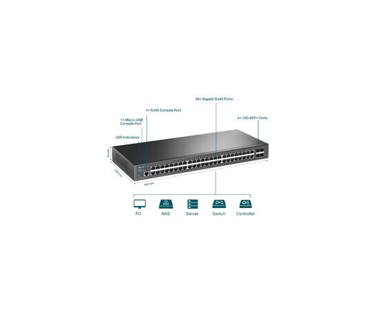 Коммутатор сетевой TP-Link TL-SG3452X 48xGE 4x10GE/SFP+ L2 JetStream 19" 1U (TL-SG3452X), изображение 4 Коммутатор сетевой TP-Link TL-SG3452X 48xGE 4x10GE/SFP+ L2 JetStream 19" 1U (TL-SG3452X), изображение 4