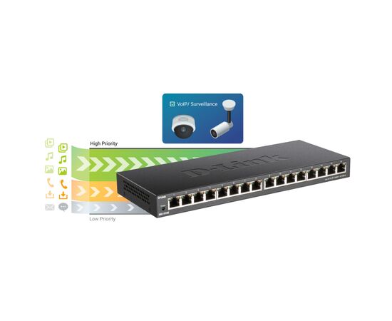 Коммутатор сетевой D-Link DGS-1016S/E, изображение 6 Коммутатор сетевой D-Link DGS-1016S/E, изображение 6