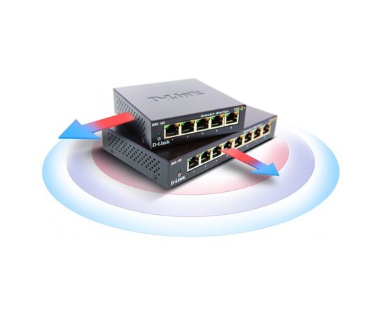 Коммутатор сетевой D-Link DGS-105/E, изображение 6 Коммутатор сетевой D-Link DGS-105/E, изображение 6