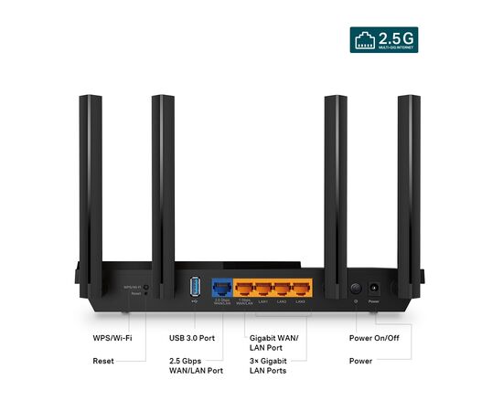 Маршрутизатор TP-Link ARCHER-AX55-PRO, изображение 3 Маршрутизатор TP-Link ARCHER-AX55-PRO, изображение 3