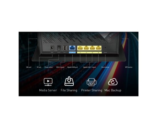 Маршрутизатор ASUS 4G-AC86U (90IG05R0-BM9100), изображение 6 Маршрутизатор ASUS 4G-AC86U (90IG05R0-BM9100), изображение 6