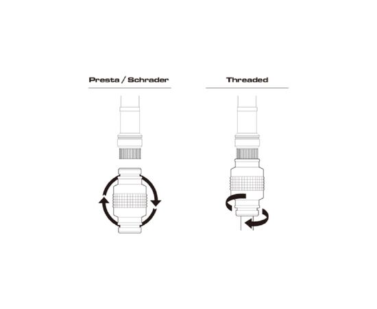 Велосипедный насос Birzman Velocity MTB Threaded 90psi Black (BM17-ZC-MN01-BK234), изображение 2 Велосипедный насос Birzman Velocity MTB Threaded 90psi Black (BM17-ZC-MN01-BK234), изображение 2