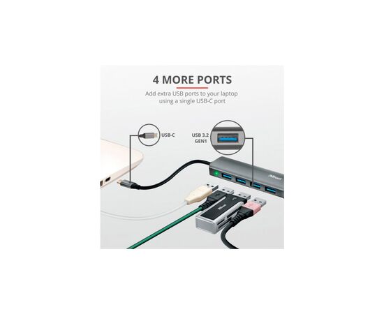Концентратор Halyx Type-C to 4-Port USB-A 3.2 Grey Trust (24948_TRUST), изображение 9 Концентратор Halyx Type-C to 4-Port USB-A 3.2 Grey Trust (24948_TRUST), изображение 9
