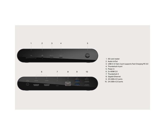 Порт-репликатор Belkin USB-C Pro Thunderbolt 4 Dock Triple Display Dock 8K (INC006VFSGY), изображение 6 Порт-репликатор Belkin USB-C Pro Thunderbolt 4 Dock Triple Display Dock 8K (INC006VFSGY), изображение 6