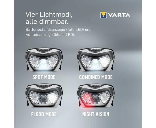 Фонарь Varta Indestructible H30 Pro 4 Ватт IP67 IK08 (18650101401), изображение 5 Фонарь Varta Indestructible H30 Pro 4 Ватт IP67 IK08 (18650101401), изображение 5