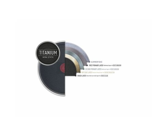 Сковорода Tefal Simply Clean Thermo-Spot 26см (B5670553), изображение 7