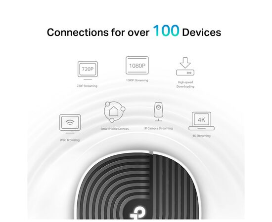 Точка доступа Wi-Fi TP-Link DECO-S7-2-PACK, изображение 5 Точка доступа Wi-Fi TP-Link DECO-S7-2-PACK, изображение 5
