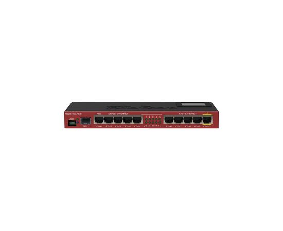 Маршрутизатор Mikrotik RB2011UIAS-IN