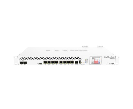 Маршрутизатор Mikrotik CCR1036-8G-2S+EM