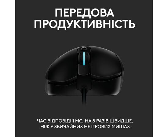 Мишка Logitech G403 Hero Black (910-005632), зображення 7 Мишка Logitech G403 Hero Black (910-005632), зображення 7