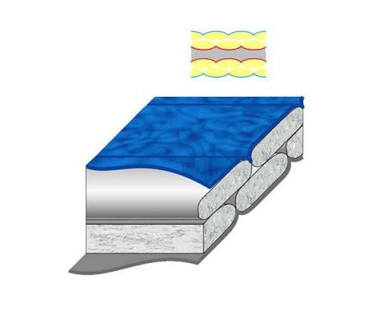 Спальный мешок Terra Incognita Pharaon EVO 200 (R) зеленый (4823081501800), изображение 3 Спальный мешок Terra Incognita Pharaon EVO 200 (R) зеленый (4823081501800), изображение 3