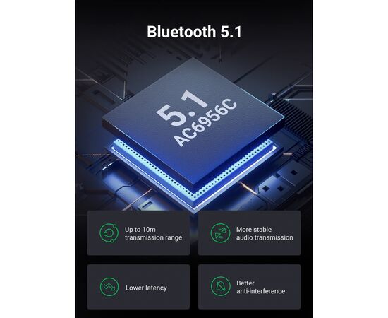 Звуковая плата Ugreen CM523 (60300), изображение 2 Звуковая плата Ugreen CM523 (60300), изображение 2
