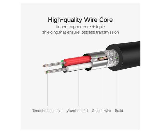 Звуковая плата Ugreen CM129 black (40964), изображение 10 Звуковая плата Ugreen CM129 black (40964), изображение 10
