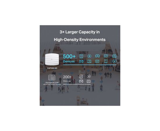 Точка доступу Wi-Fi TP-Link EAP265-HD (EAP265 HD), зображення 6 Точка доступу Wi-Fi TP-Link EAP265-HD (EAP265 HD), зображення 6