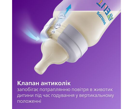 Бутылочка для кормления Philips AVENT Анти-колик 260 мл (SCY103/01), изображение 5 Бутылочка для кормления Philips AVENT Анти-колик 260 мл (SCY103/01), изображение 5