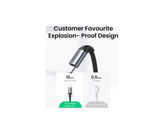 Дата кабель USB-C to Lightning 1.5m US304 MFI White Ugreen (US304/70524), изображение 5 Дата кабель USB-C to Lightning 1.5m US304 MFI White Ugreen (US304/70524), изображение 5