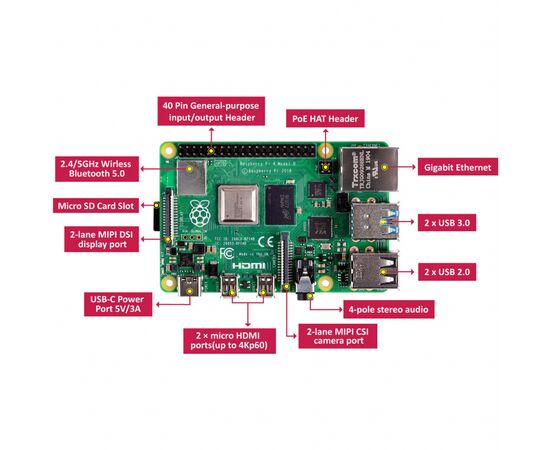 Микро ПК Raspberry Pi 4, Model B, 4GB (RPI4-MODBP-4GB/RPI403), изображение 5 Микро ПК Raspberry Pi 4, Model B, 4GB (RPI4-MODBP-4GB/RPI403), изображение 5