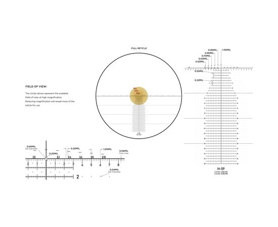 Прицел Leupold Mark 5HD 3.6-18x44 (35mm) M5C3 FFP H59 (173298), изображение 6 Прицел Leupold Mark 5HD 3.6-18x44 (35mm) M5C3 FFP H59 (173298), изображение 6