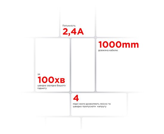 Дата кабель USB 2.0 AM to Micro 5P 1.0m AR15 2.4A black Armorstandart (ARM59535), изображение 4 Дата кабель USB 2.0 AM to Micro 5P 1.0m AR15 2.4A black Armorstandart (ARM59535), изображение 4