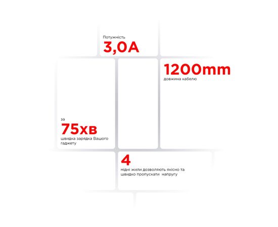Дата кабель USB 2.0 AM to Lightning 1.0m AR87 3A black Armorstandart (ARM64037), изображение 4