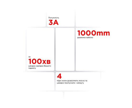 Дата кабель Type-C to Lightning 1.0m AR88 3A Blue Armorstandart (ARM65288), изображение 4